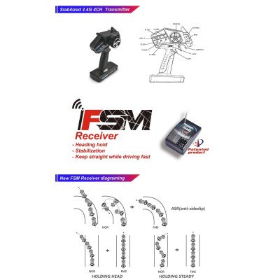 FSR COUPE Rc Car 1/10 2.4Ghz Racing Electric Remote Control 4WD On-Road Touring FS53639