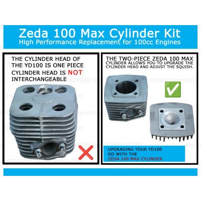 Zeda 100 Max Cylinder Kit – High Performance Replacement for 100cc LD100 Engines